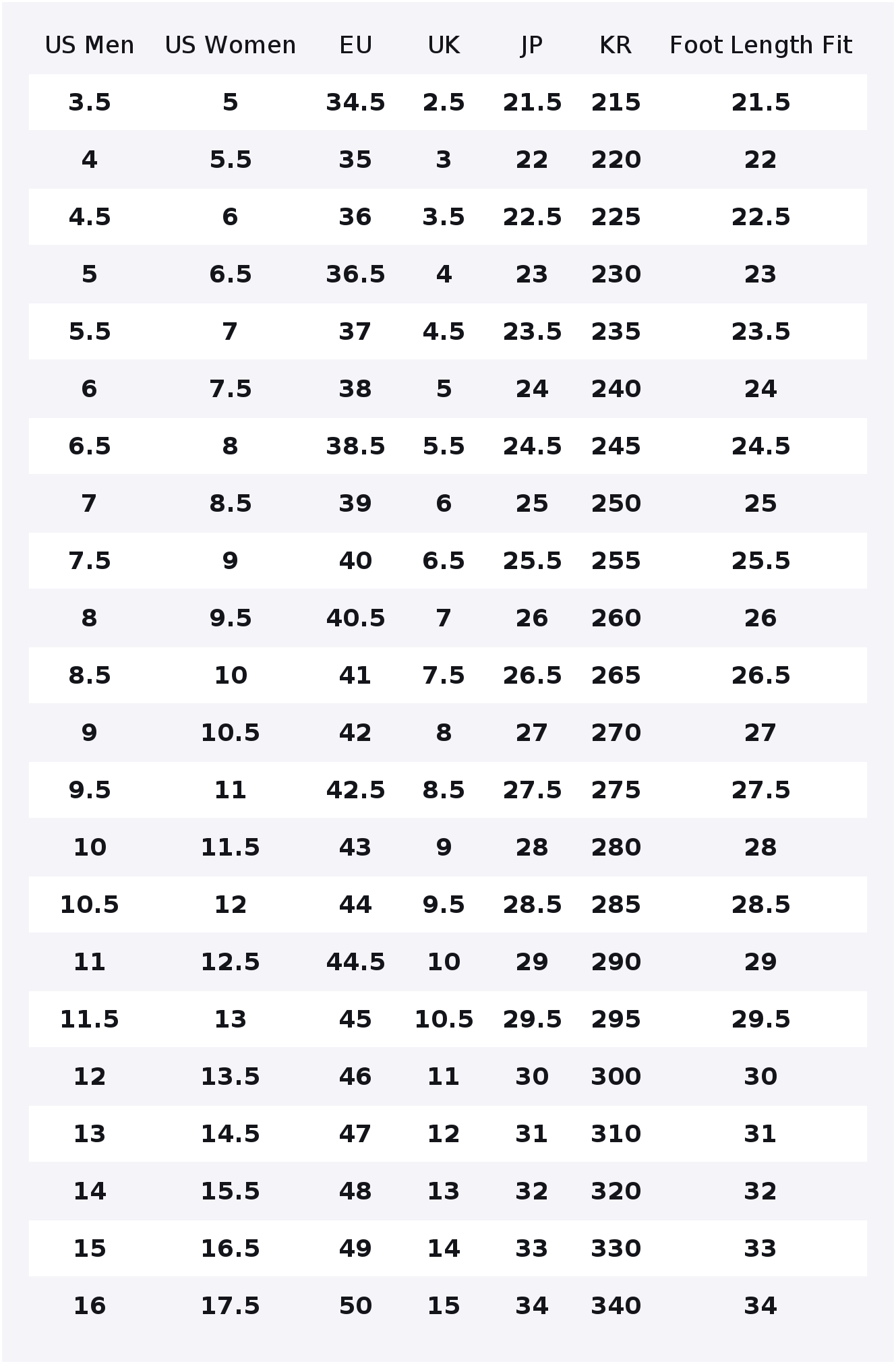 Vans Authentic 44 DX 스케이트보드 슈즈 - Vans Shoes Authentic 리뷰 및 가격